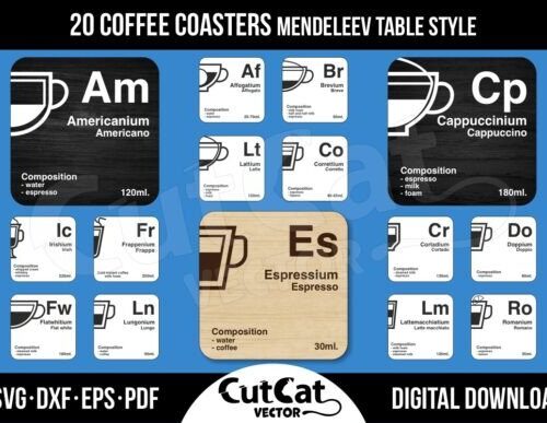 20 posavasos de café estilo mesa de Mendeleev