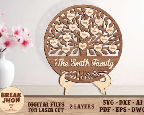 Árbol genealógico: regalo para el Día de la Madre